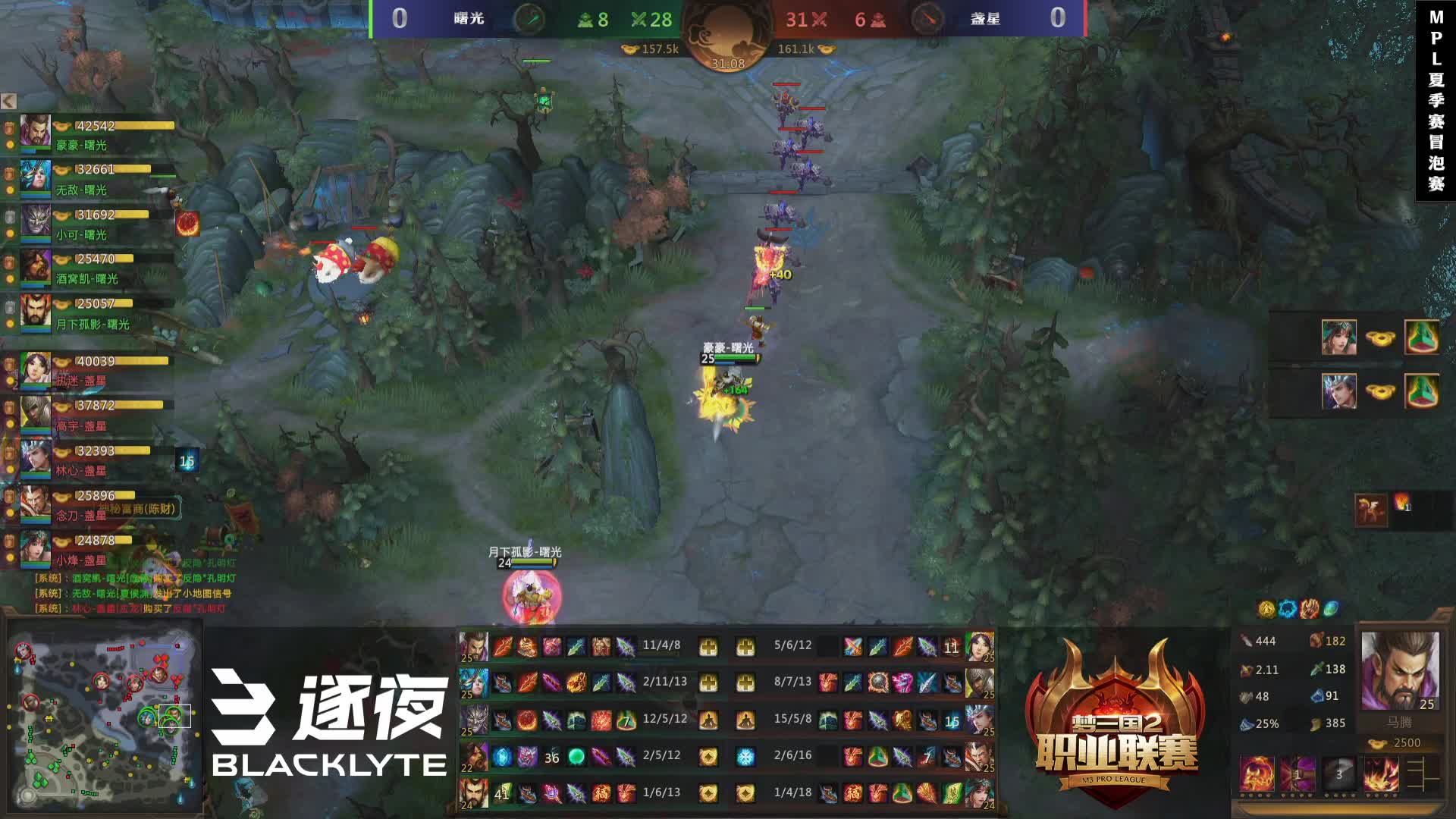 2026·夢三國2·MPL·夏季賽