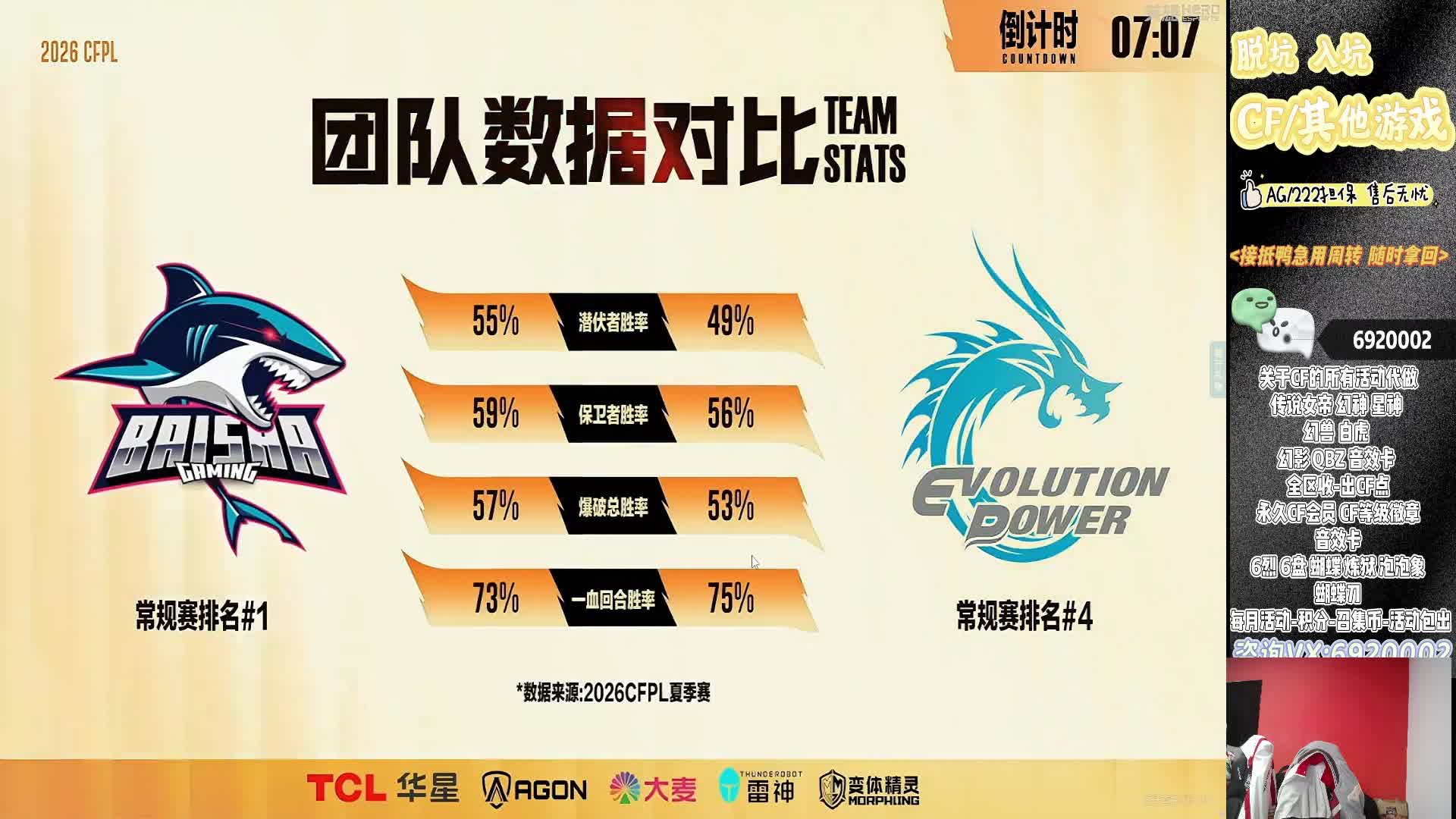 坑货无敌五排