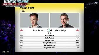 欣光璀璨體育直播_欣光璀璨視頻直播 - 虎牙直播