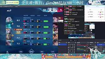 小炎【妲己的神】王者榮耀直播_小炎【妲己的神】視頻直播 - 虎牙直播