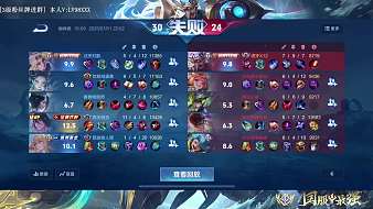 TG-X12王者榮耀直播_TG-X12視頻直播 - 虎牙直播