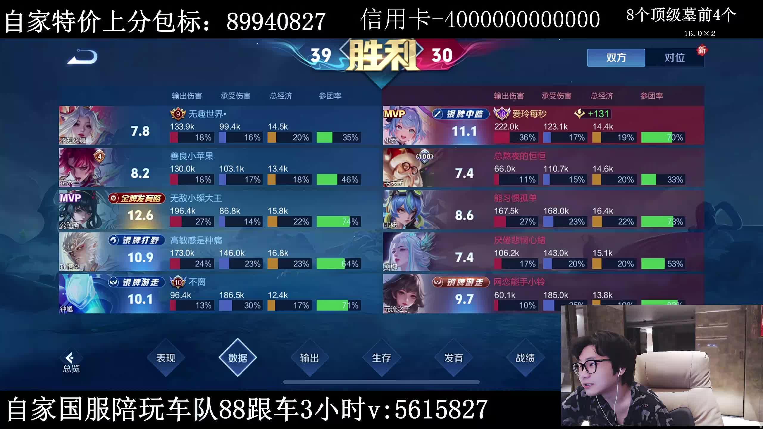 拉斯维加斯之夜