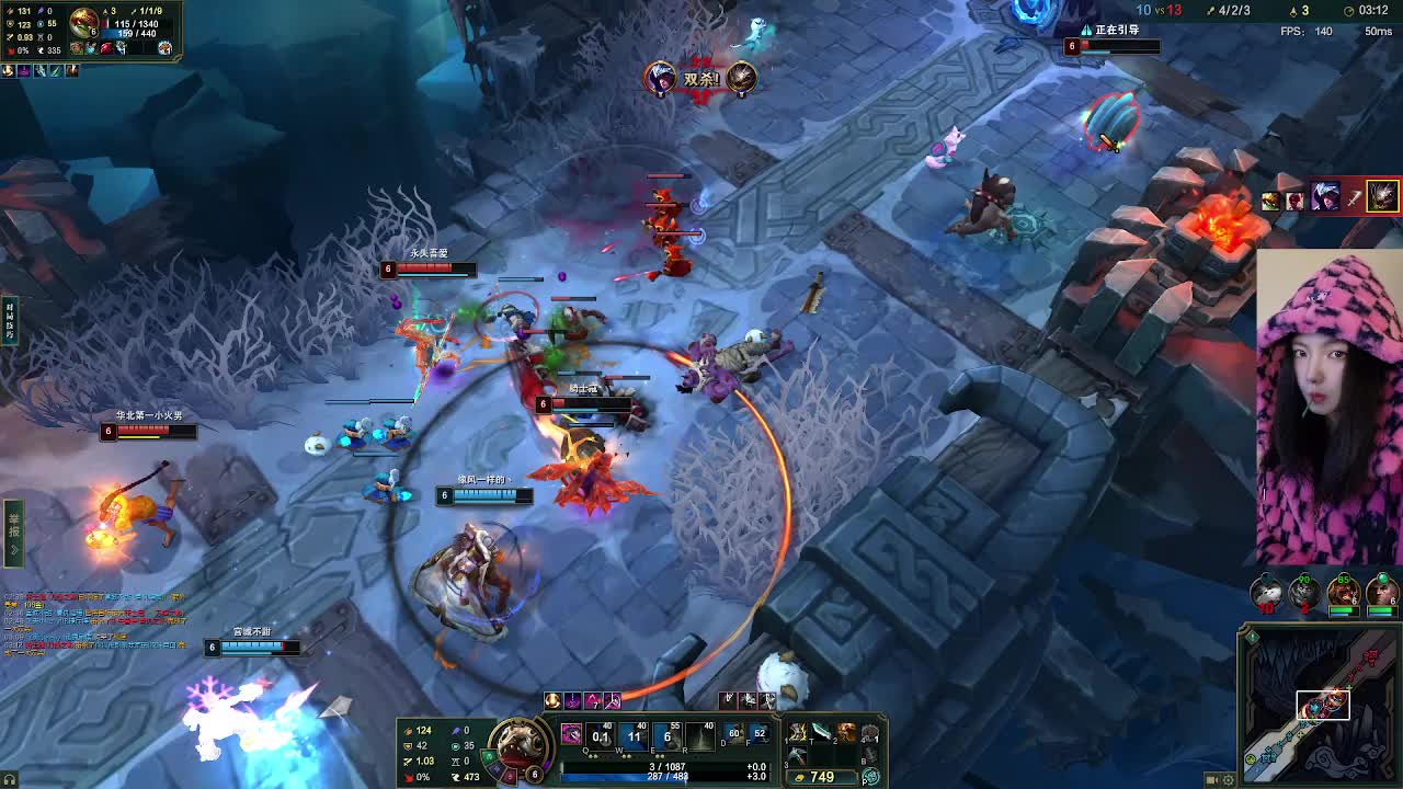 ❤你敢打我系系看❤