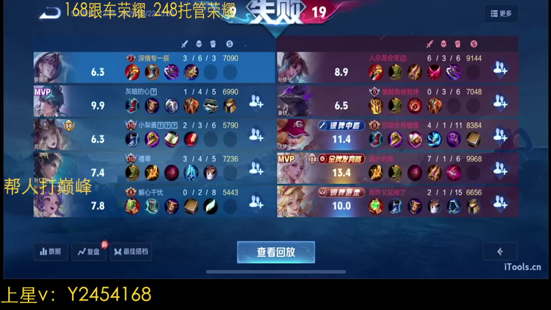 128荣耀国服马超露娜带粉