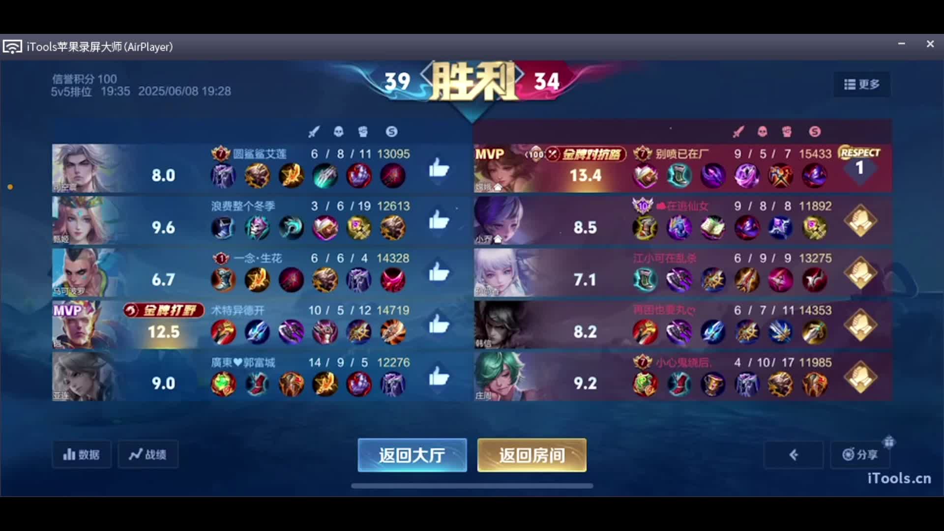 看看小乔吧