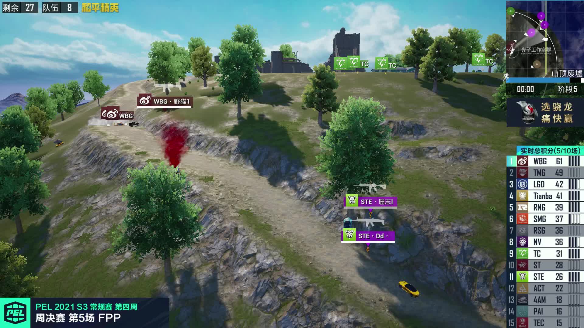 【重播】PEL S3精彩回放