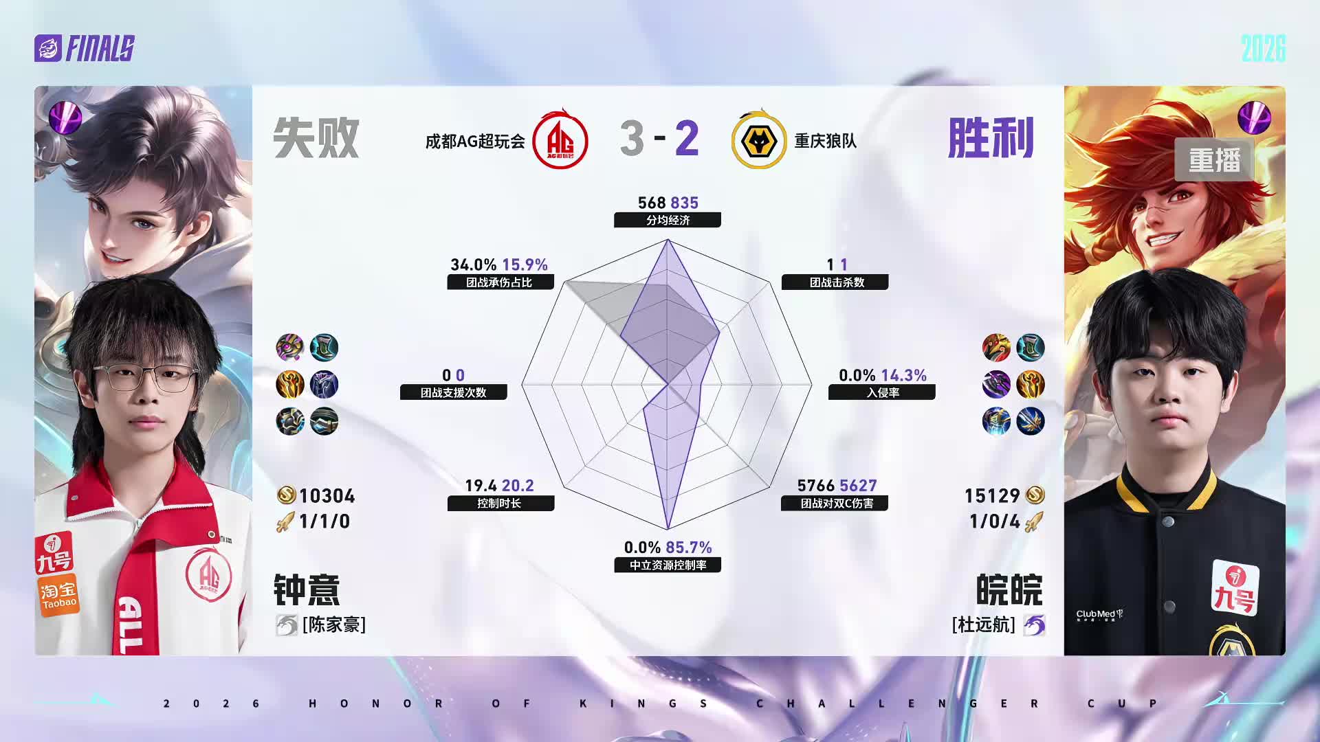 KPL映射直播间