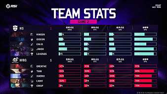 RiotGame1無畏契約直播_RiotGame1視頻直播 - 虎牙直播