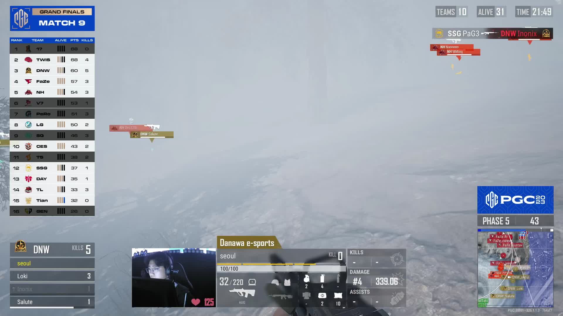 2023PGC全球总决赛 回顾