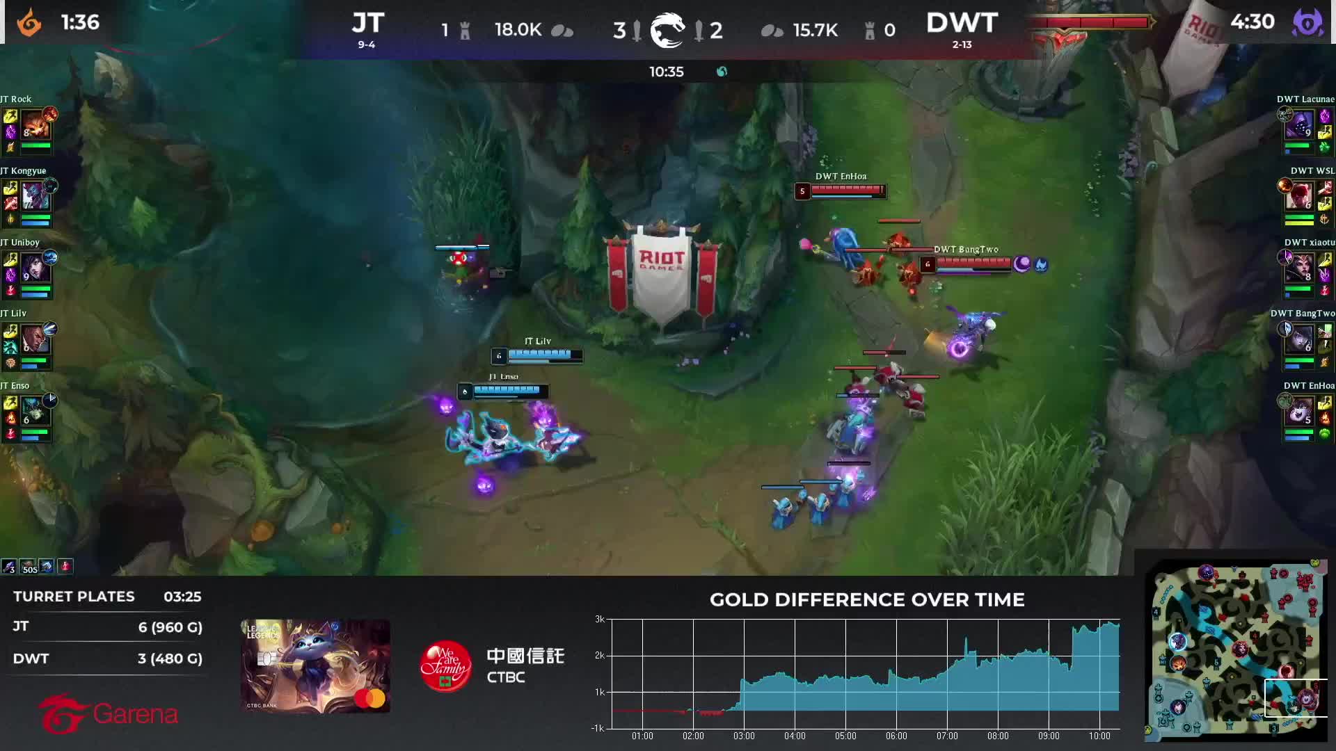 【重播】 2022PCS夏季季后赛