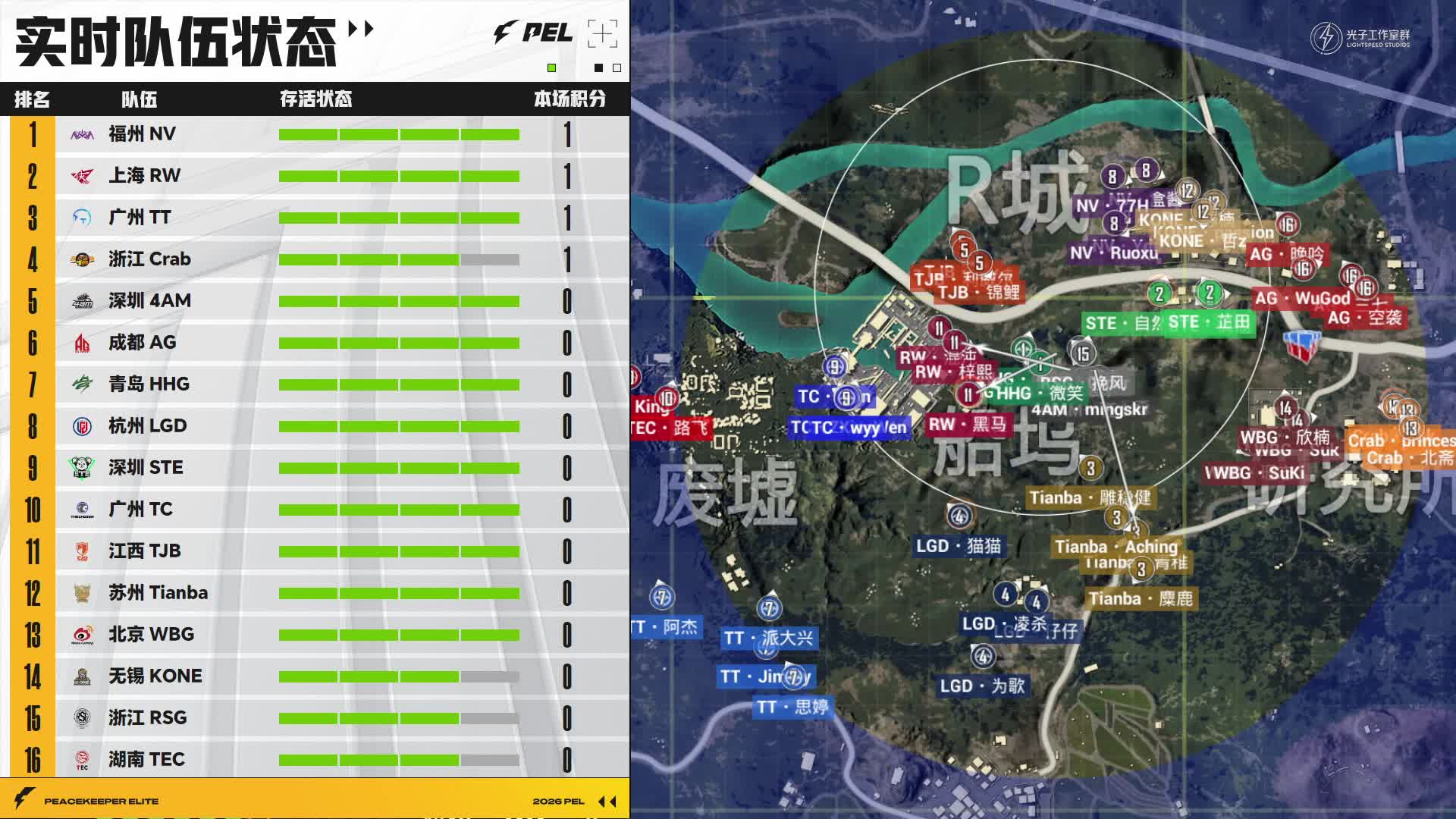 主地图