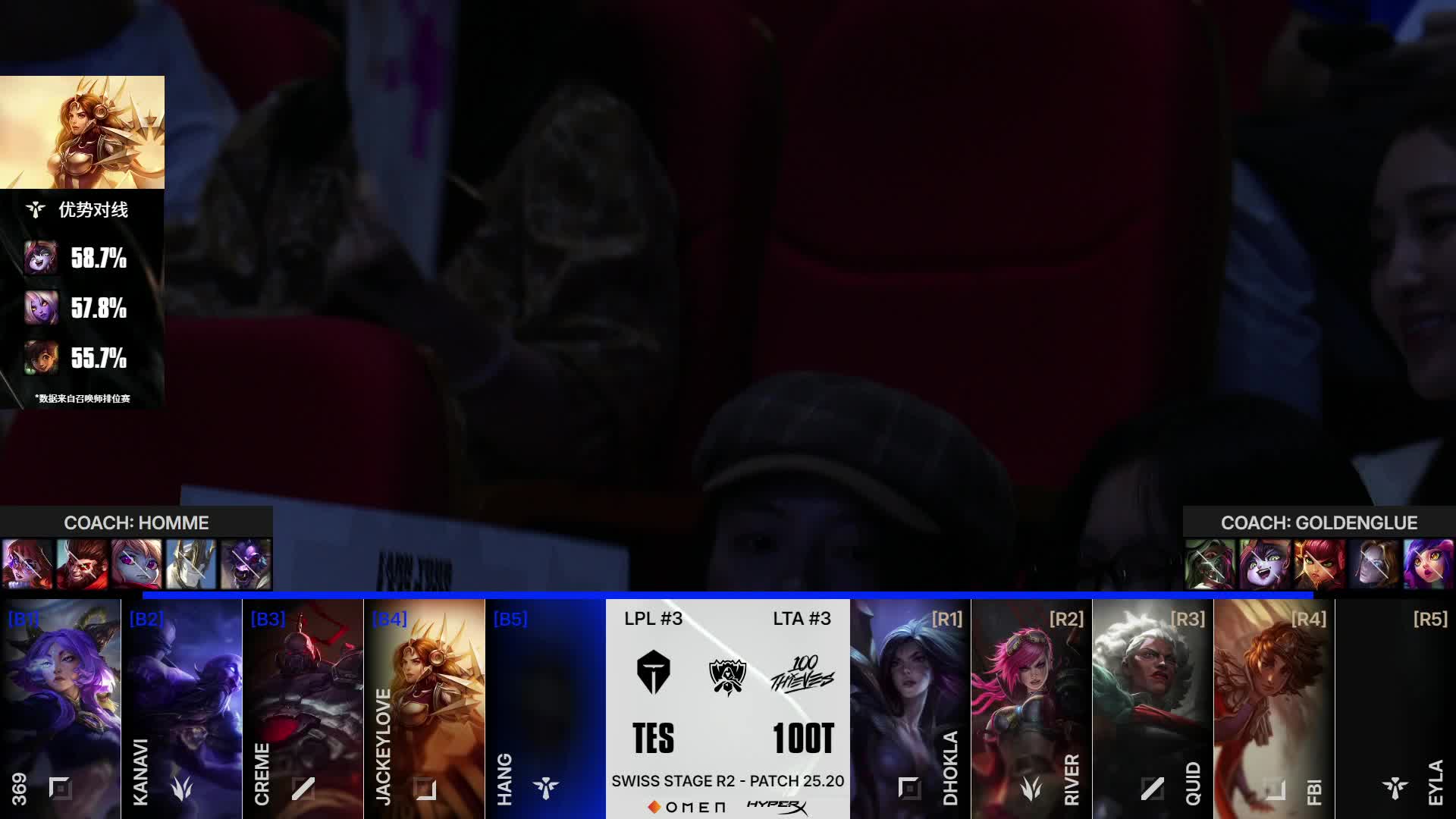 S15 4K超清直播间