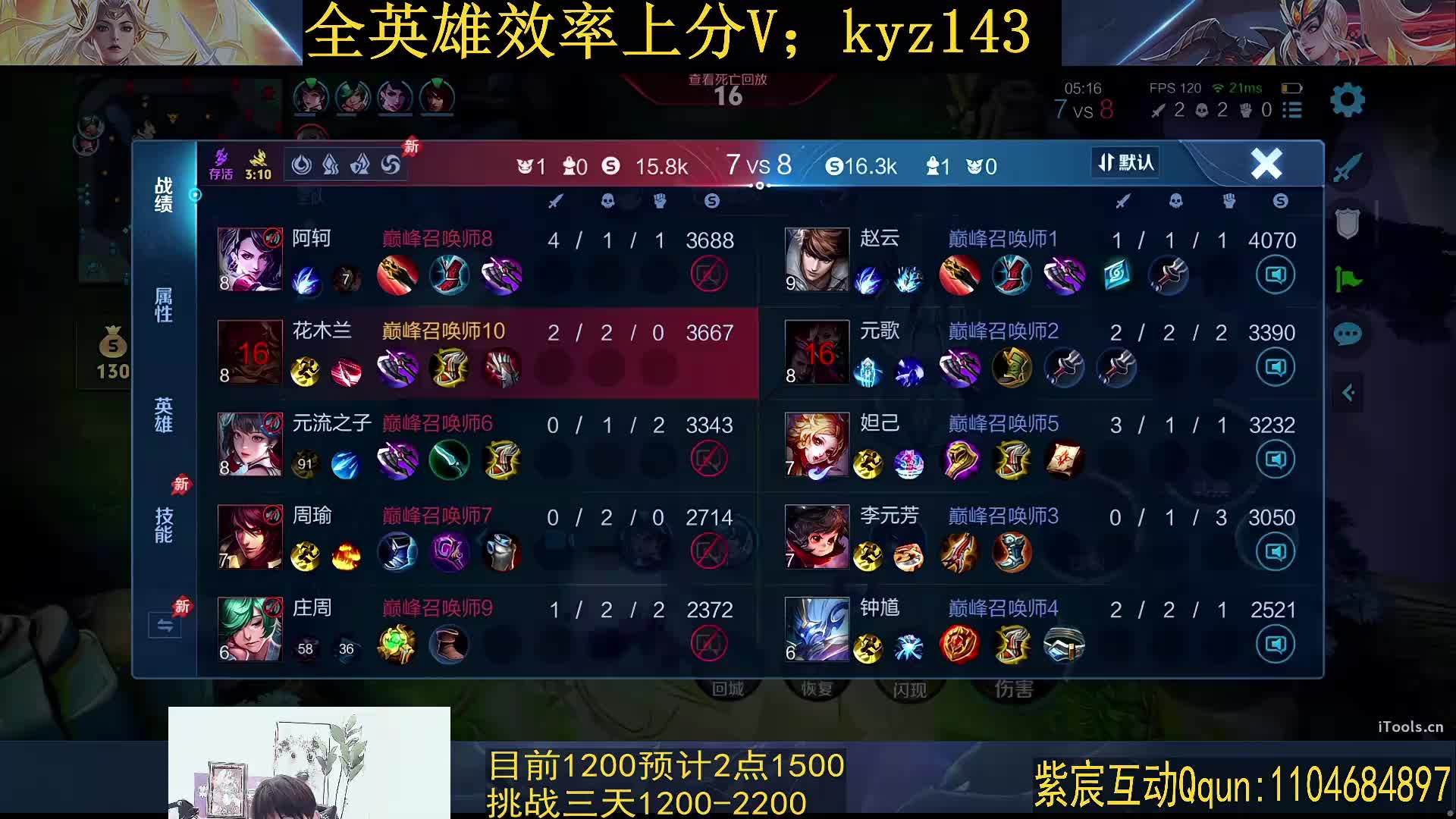 挑战三天2200分失败女装