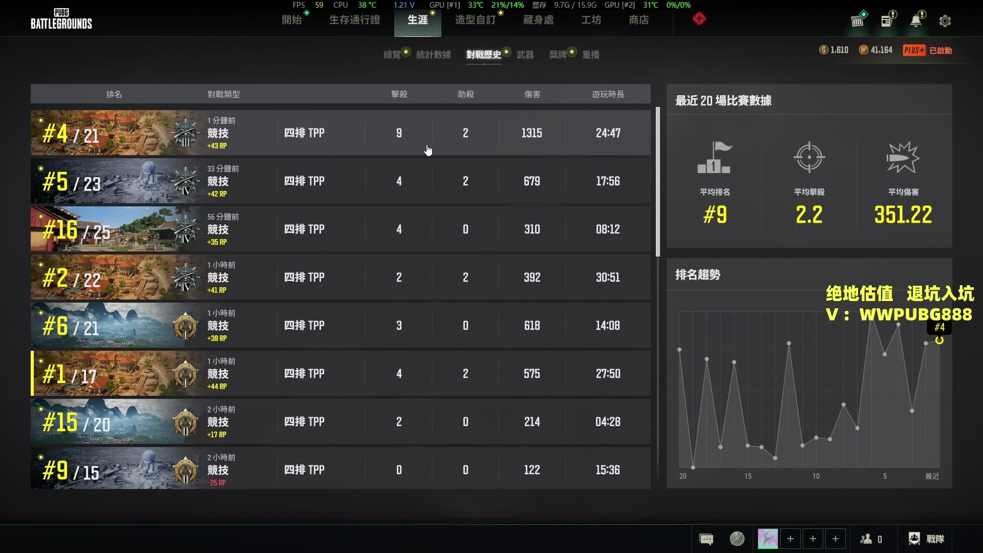 技术主播亚服场均15杀