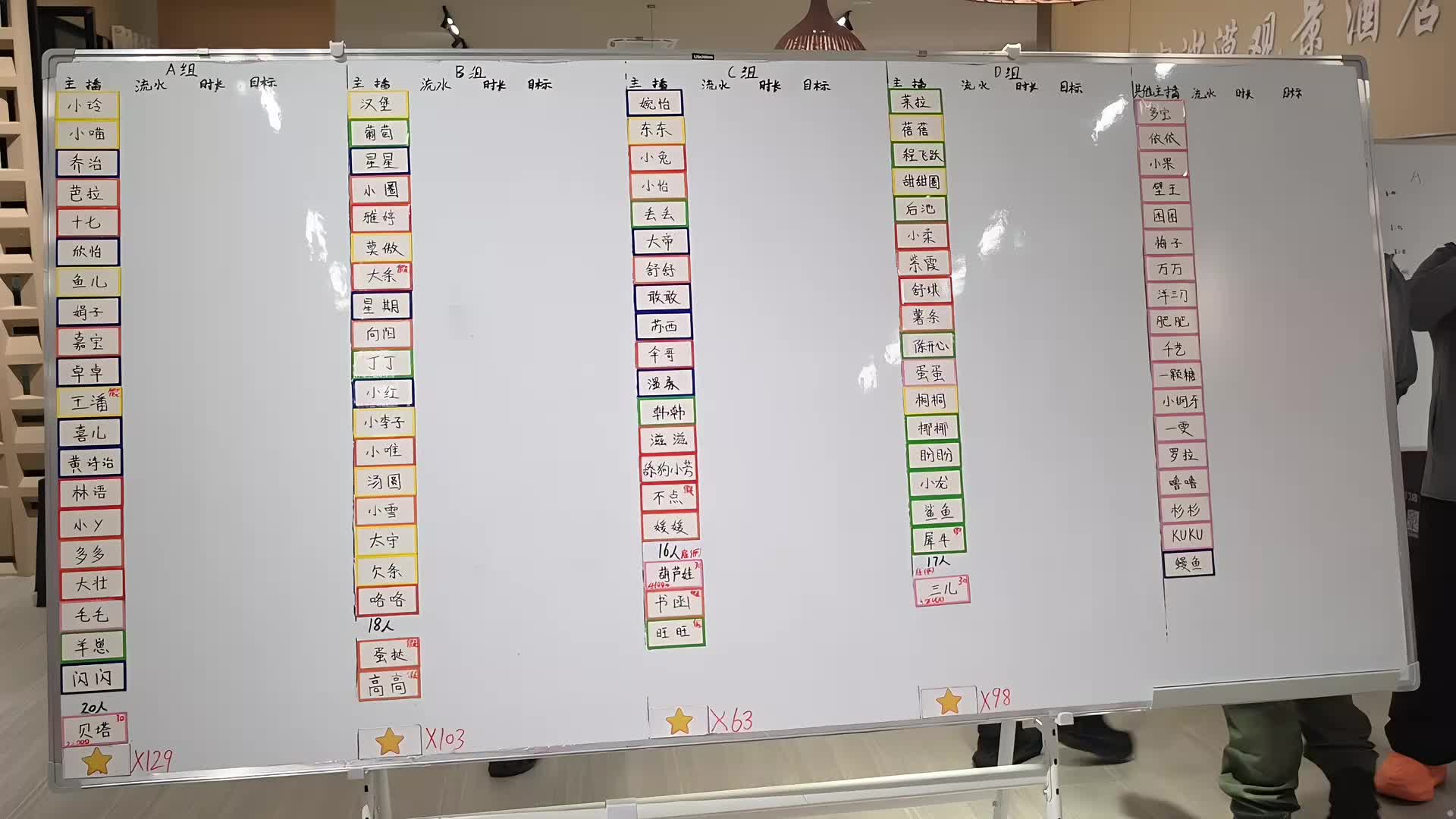 篝火晚会 沙漠最后一天