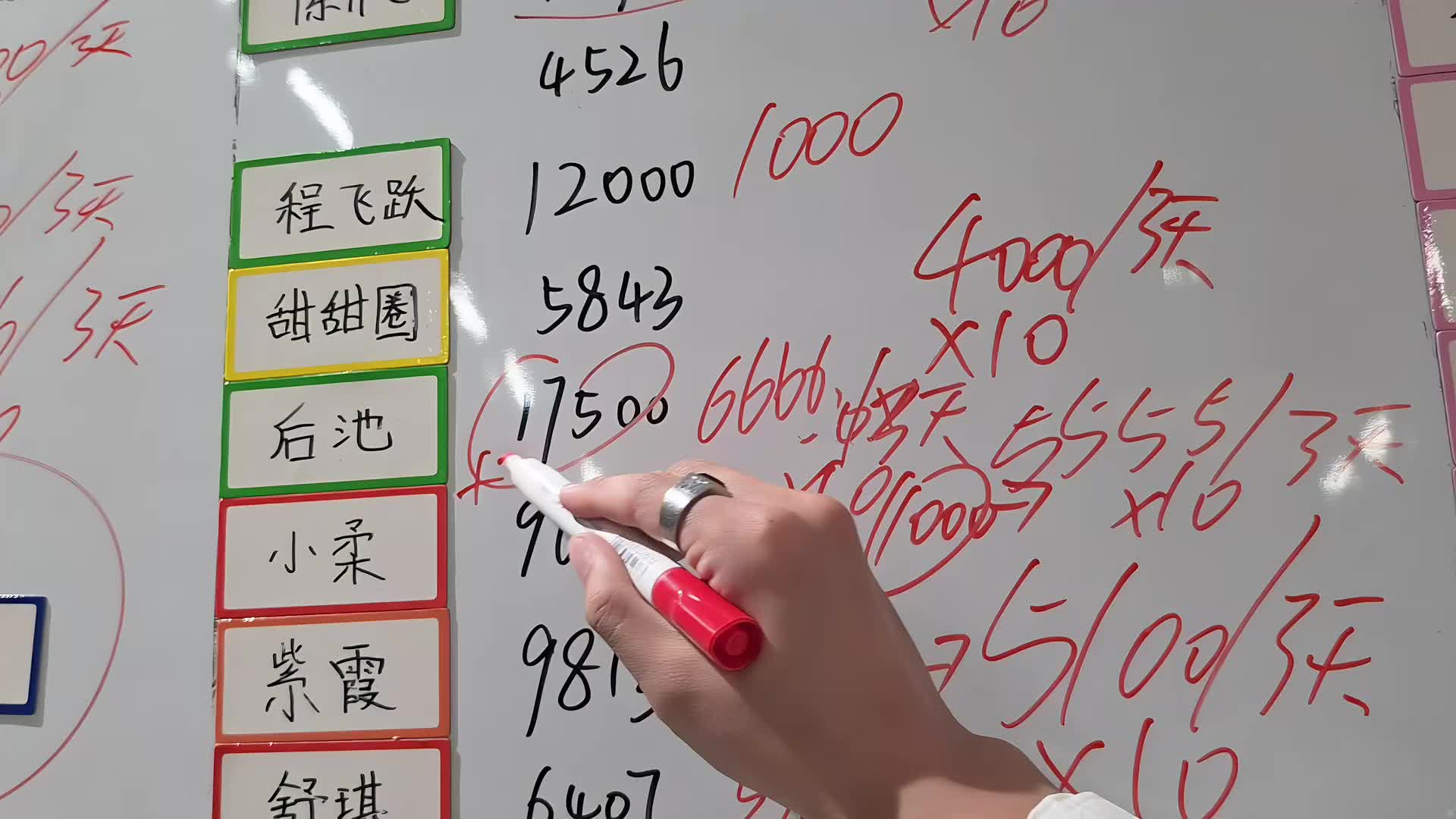 篝火晚会 沙漠最后一天
