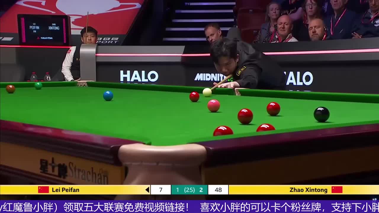 赵心童世锦赛夺冠之路！