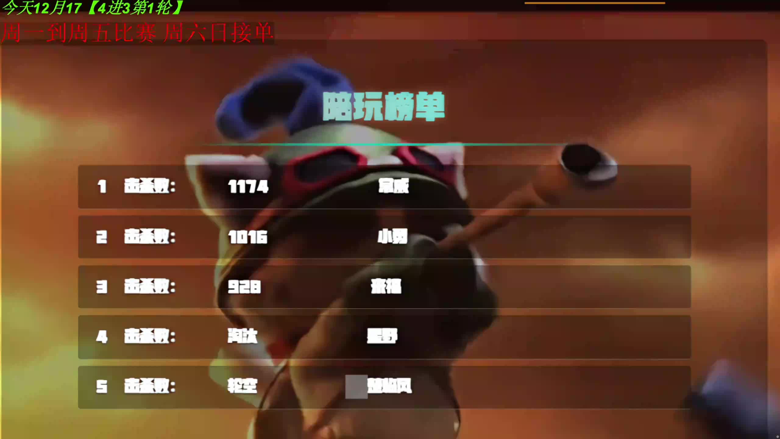 4进3淘汰赛【荣耀巅峰赛】