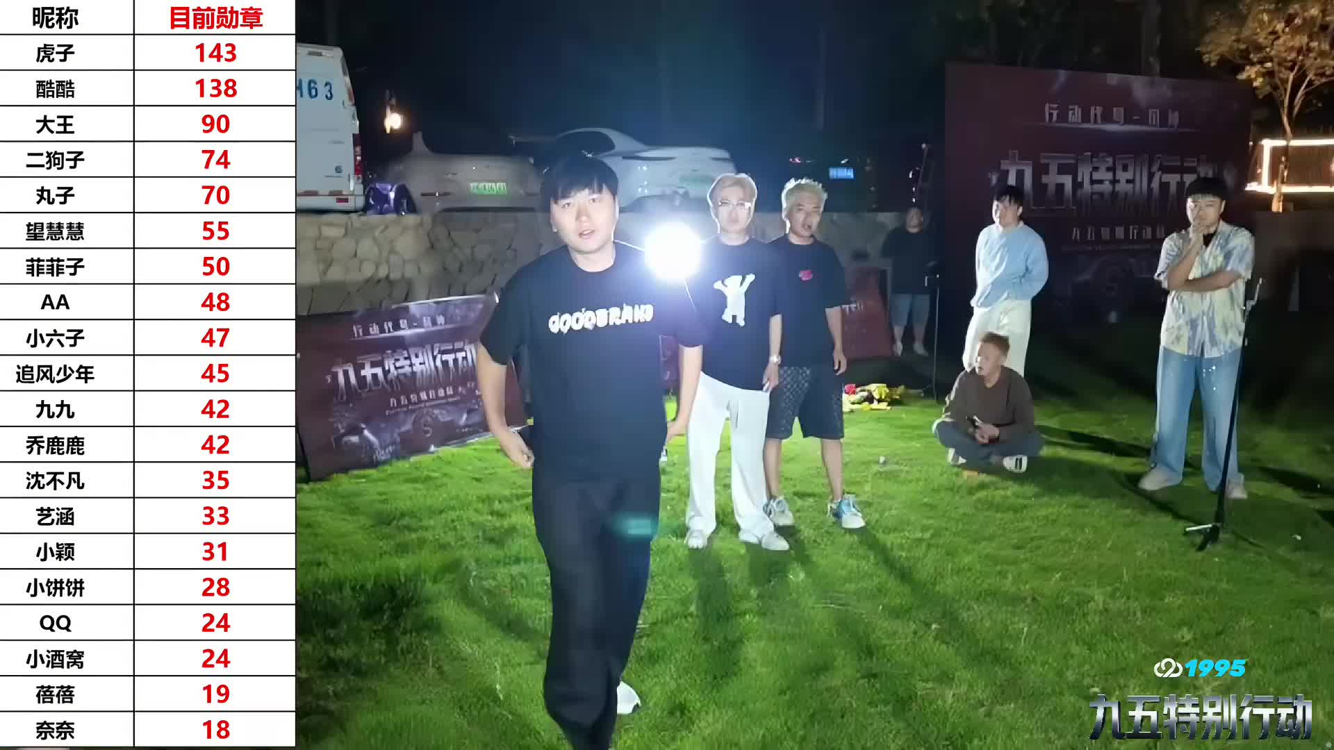 特别行动