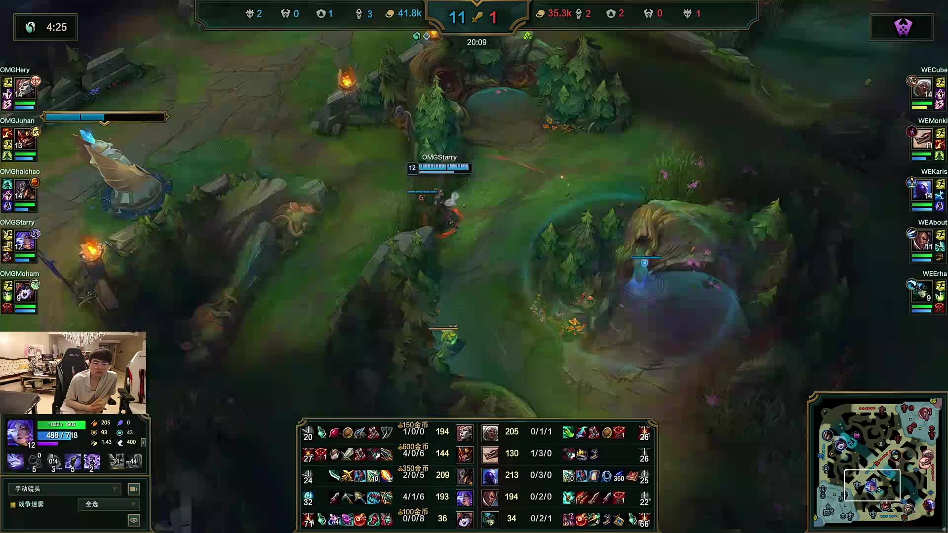 EWC比赛 赛后姿态杯 ! 